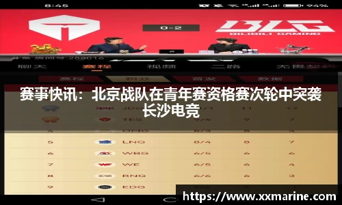 赛事快讯：北京战队在青年赛资格赛次轮中突袭长沙电竞