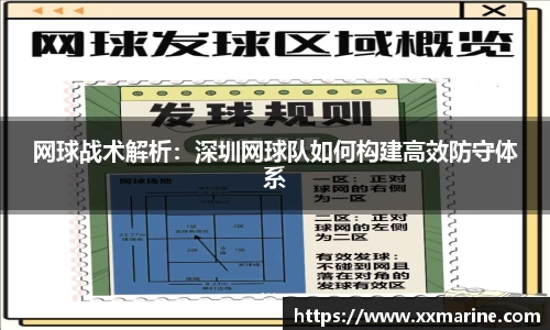 网球战术解析：深圳网球队如何构建高效防守体系