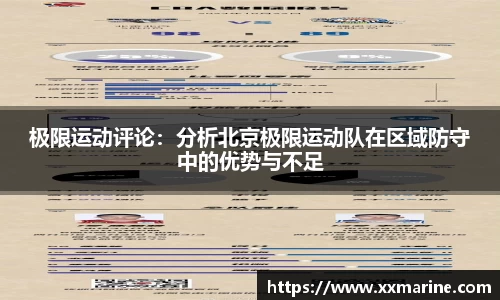 极限运动评论：分析北京极限运动队在区域防守中的优势与不足