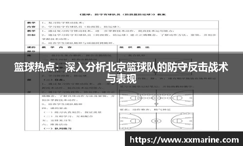 篮球热点：深入分析北京篮球队的防守反击战术与表现