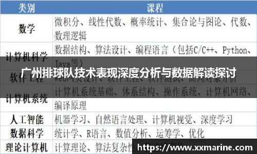 广州排球队技术表现深度分析与数据解读探讨