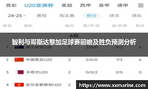 智利与哥斯达黎加足球赛前瞻及胜负预测分析