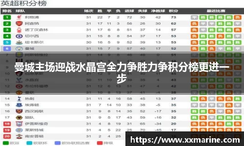 曼城主场迎战水晶宫全力争胜力争积分榜更进一步